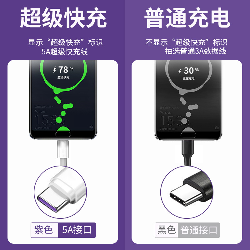 A036 Type-c 5A白色超級快充數(shù)據(jù)線4