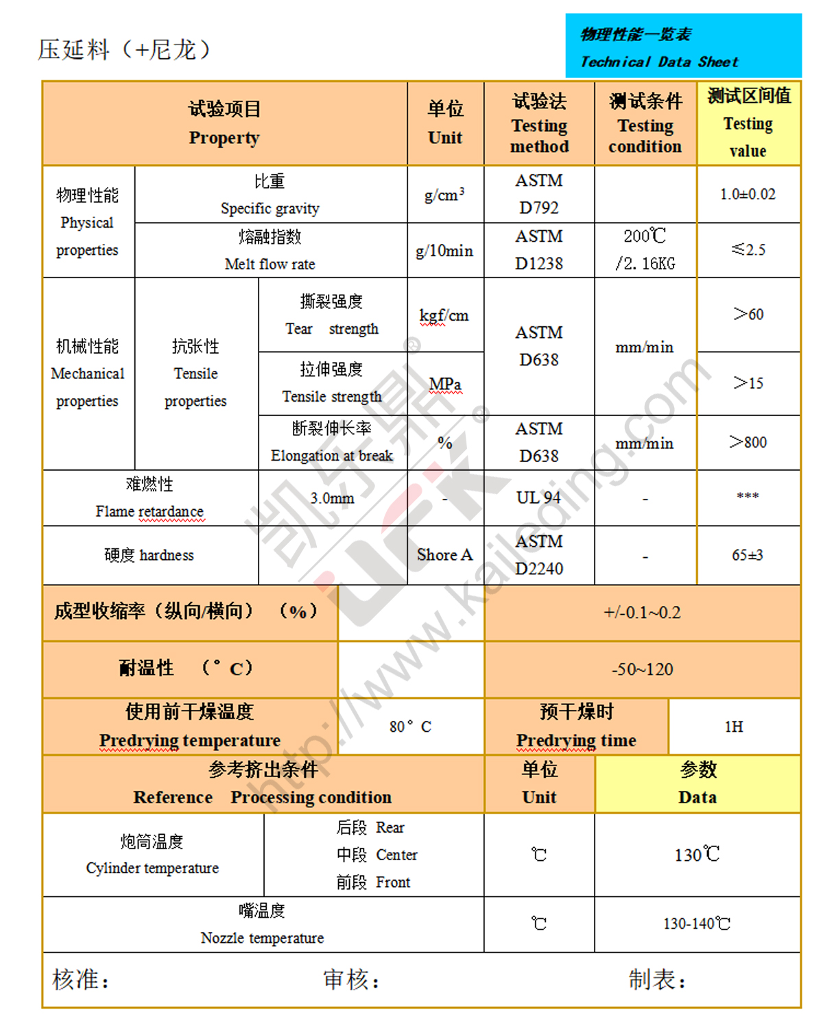 尼龍壓延料3